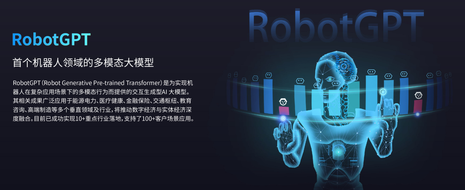 达闼RobotGPT多模态大模型